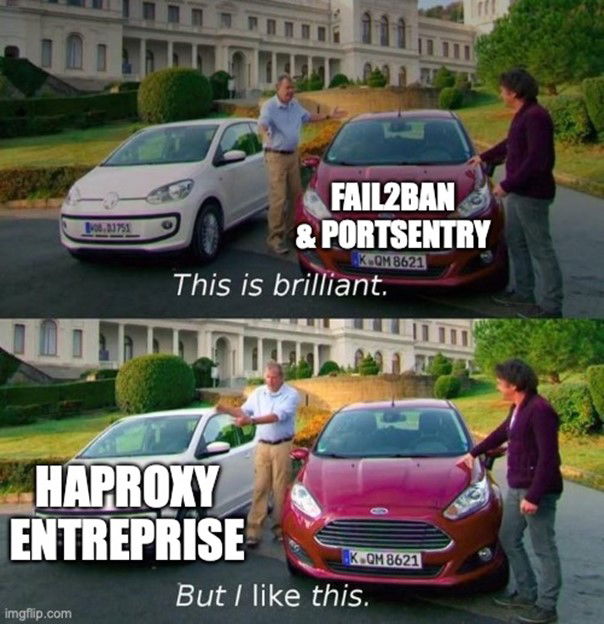 Firewall fail2ban & portsentry